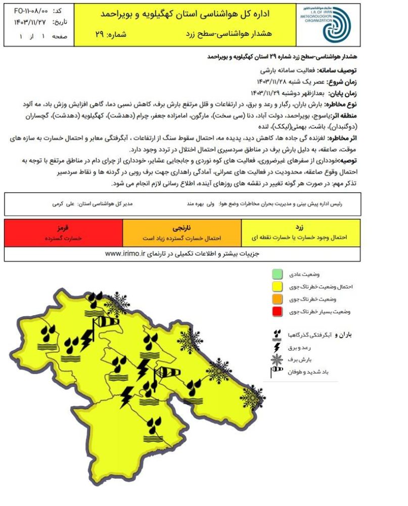 اخطاریه‌ها و اعلامیه‌ها هواشناسی