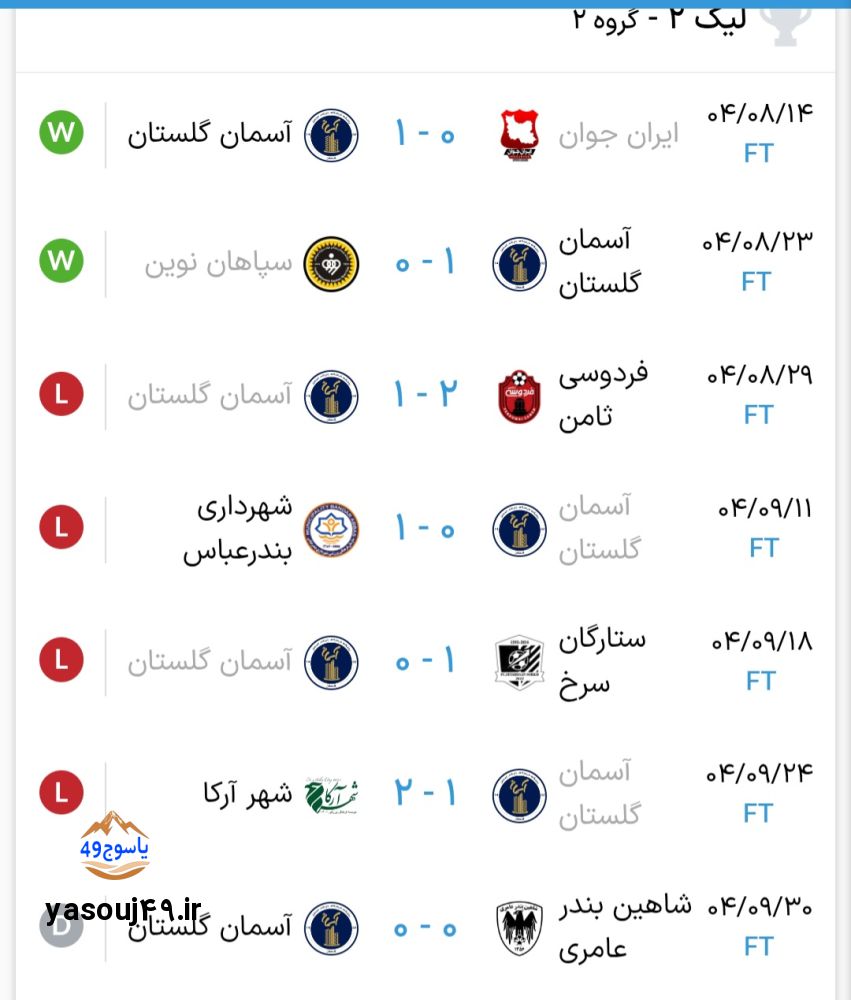 لیگ دسته دوم فوتبال کشور
