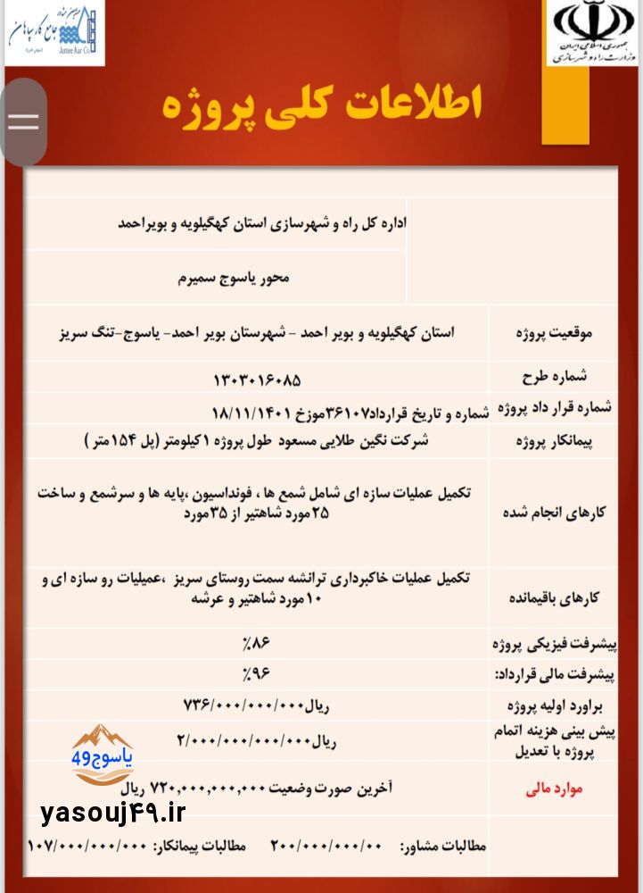 پل تنگ سریز