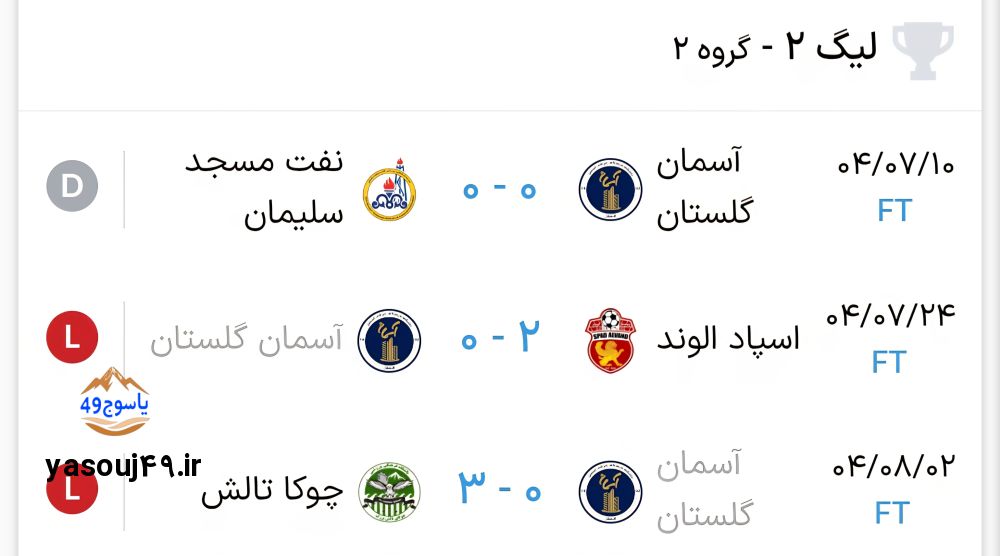 لیگ دسته دوم فوتبال کشور