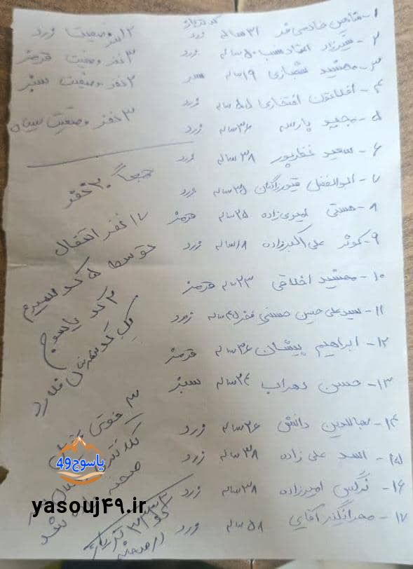 اسامی مصدومین اتوبوس یاسوج